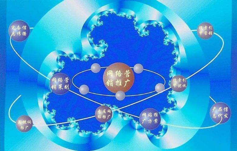 石河镇新媒体运营企业需要掌握的网络推广技巧有哪些